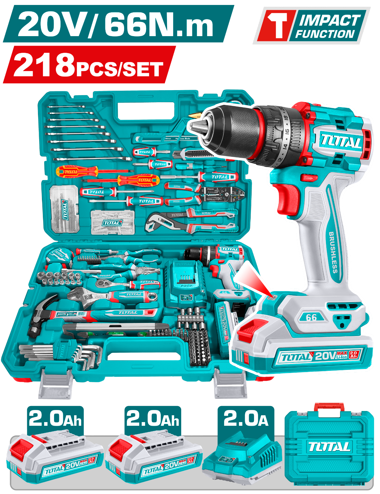 Total 218 Pcs Tools Set THKTHP42187