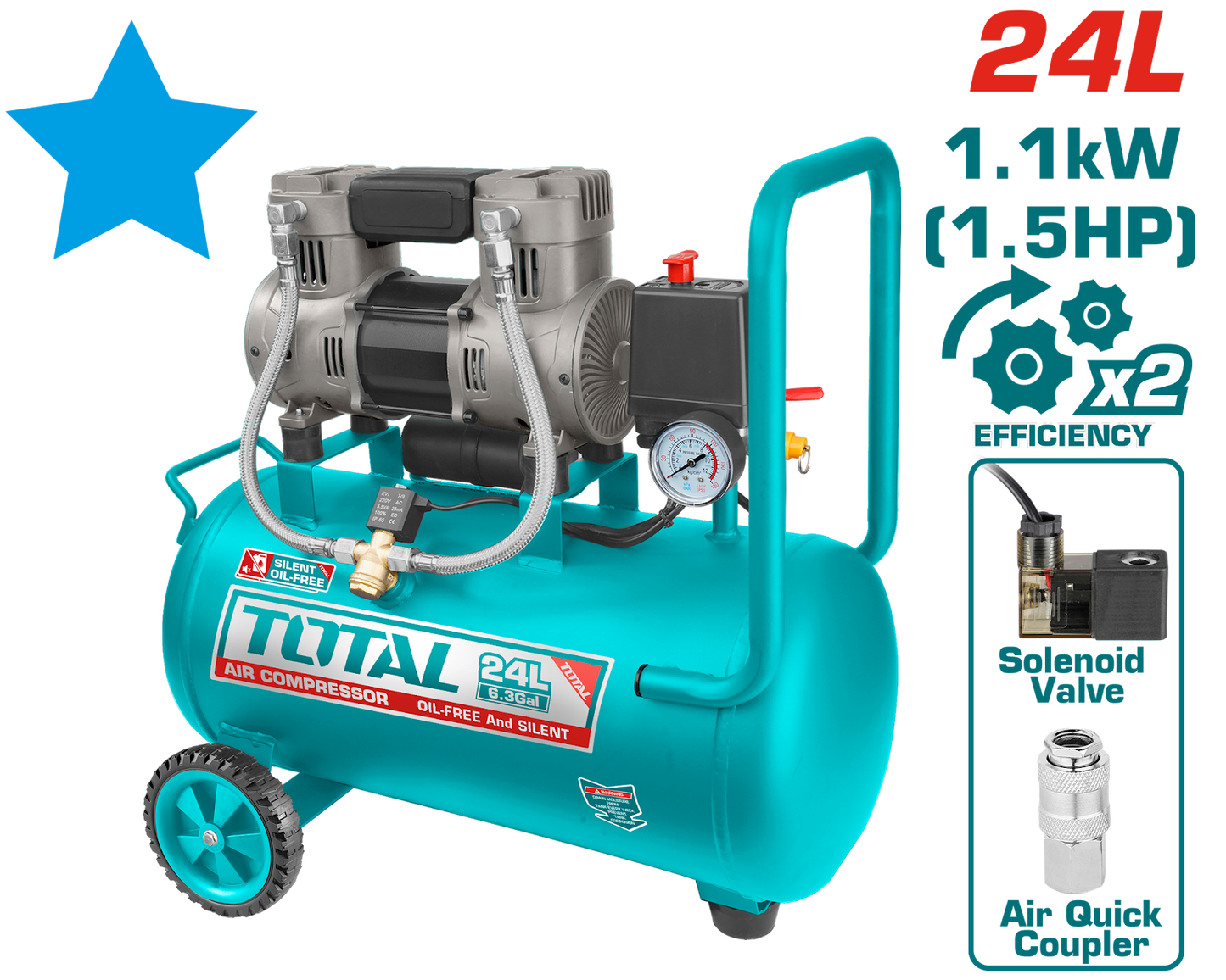 Total Air Compressor 24L Oil-Free 1.5HP TCS1110242