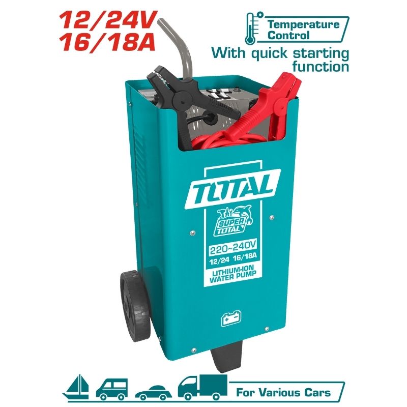 Battery charger - TBC2201