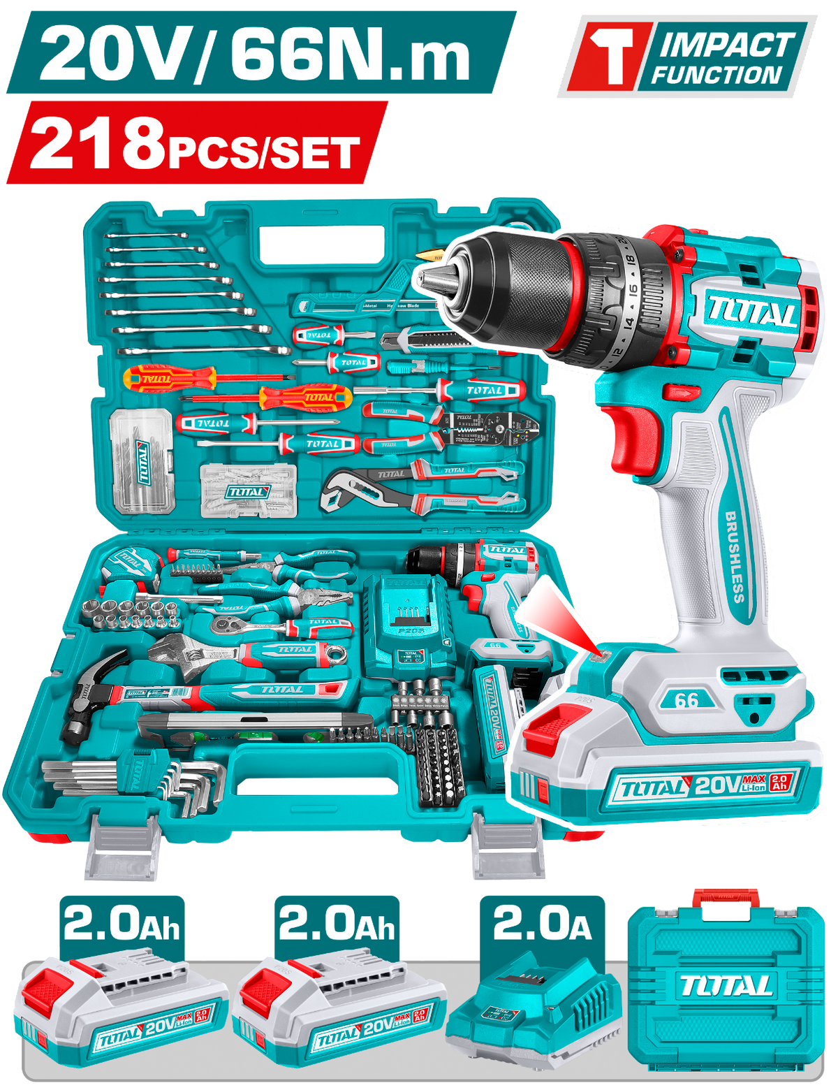 Total 218 Pcs Tools Set THKTHP42187