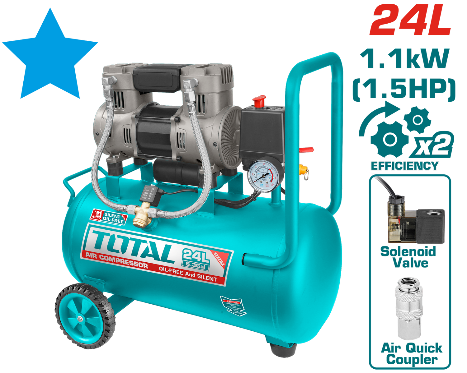 Total Air Compressor 24L Oil-Free 1.5HP TCS1110242