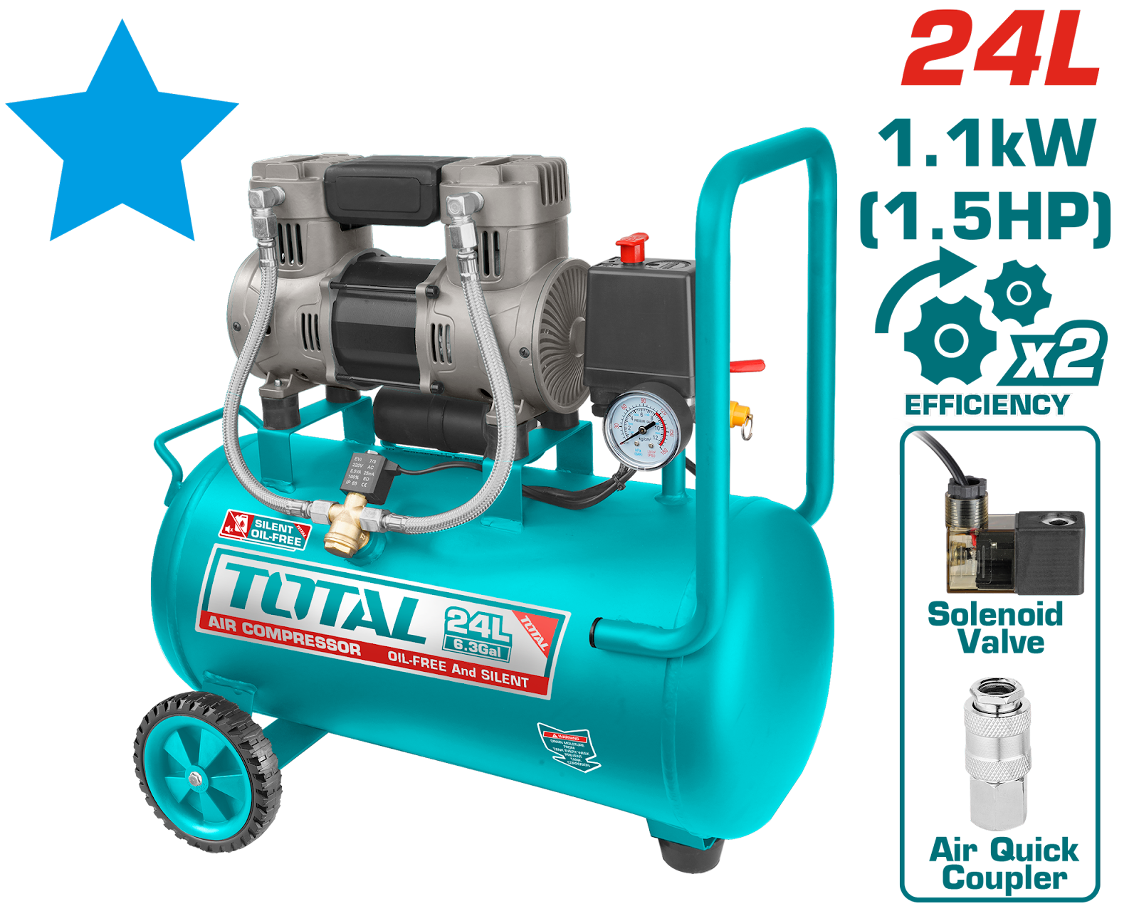 Total Air Compressor 24L Oil-Free 1.5HP TCS1110242