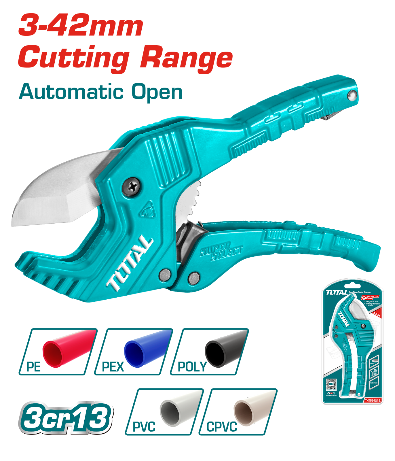 Total PVC Pipe Cutter THT534216