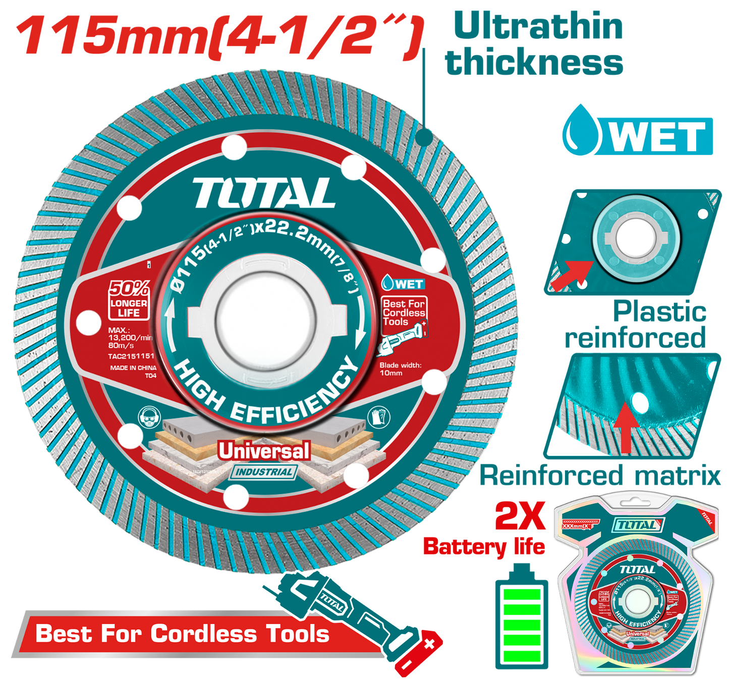 Total Ultrathin Diamond Disc with Flange 115mm TAC2151151