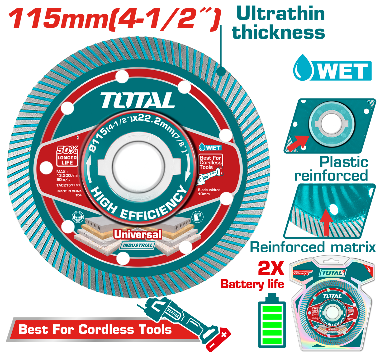 Total Ultrathin Diamond Disc with Flange 115mm TAC2151151