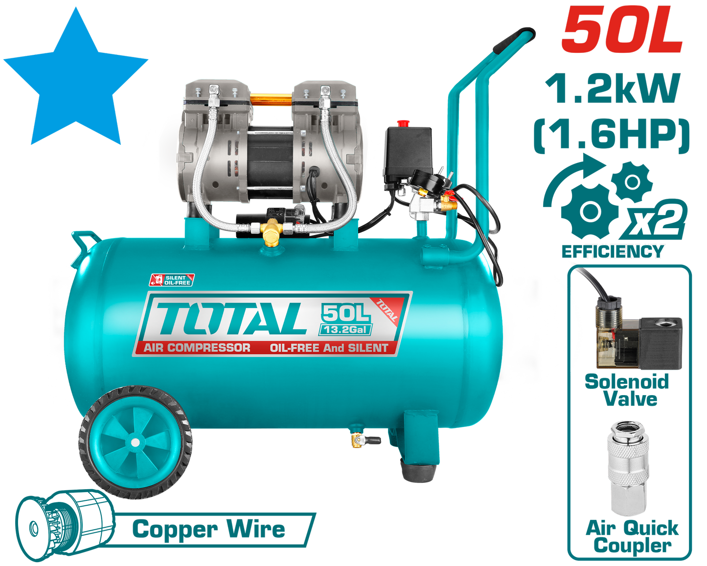Total Air Compressor 50L Oil Free TCS1120508