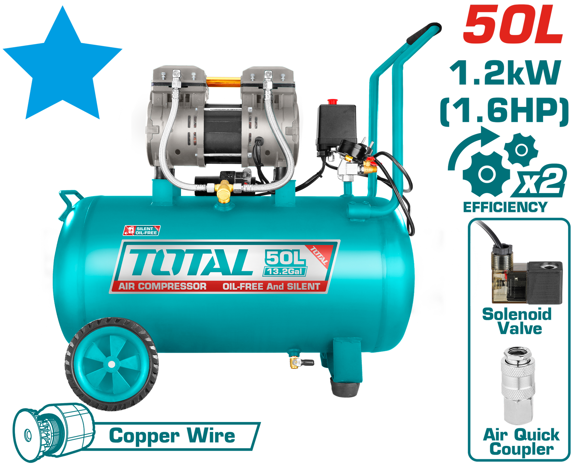 Total Air Compressor 50L Oil Free TCS1120508